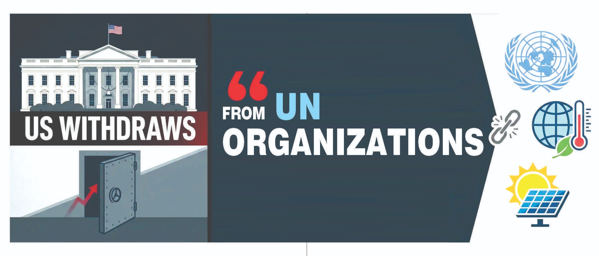 US Withdraws From UN Organizations